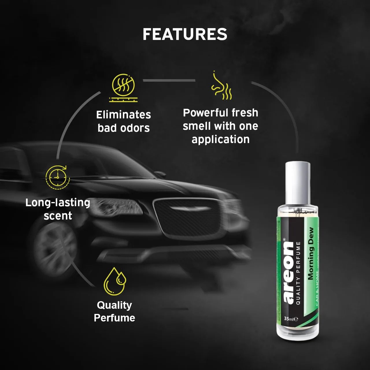 Car Perfume Morning Dew Areon