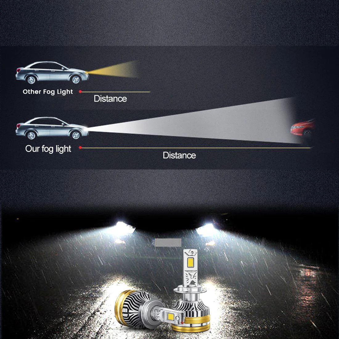 LED Bulb for Kona 19+
