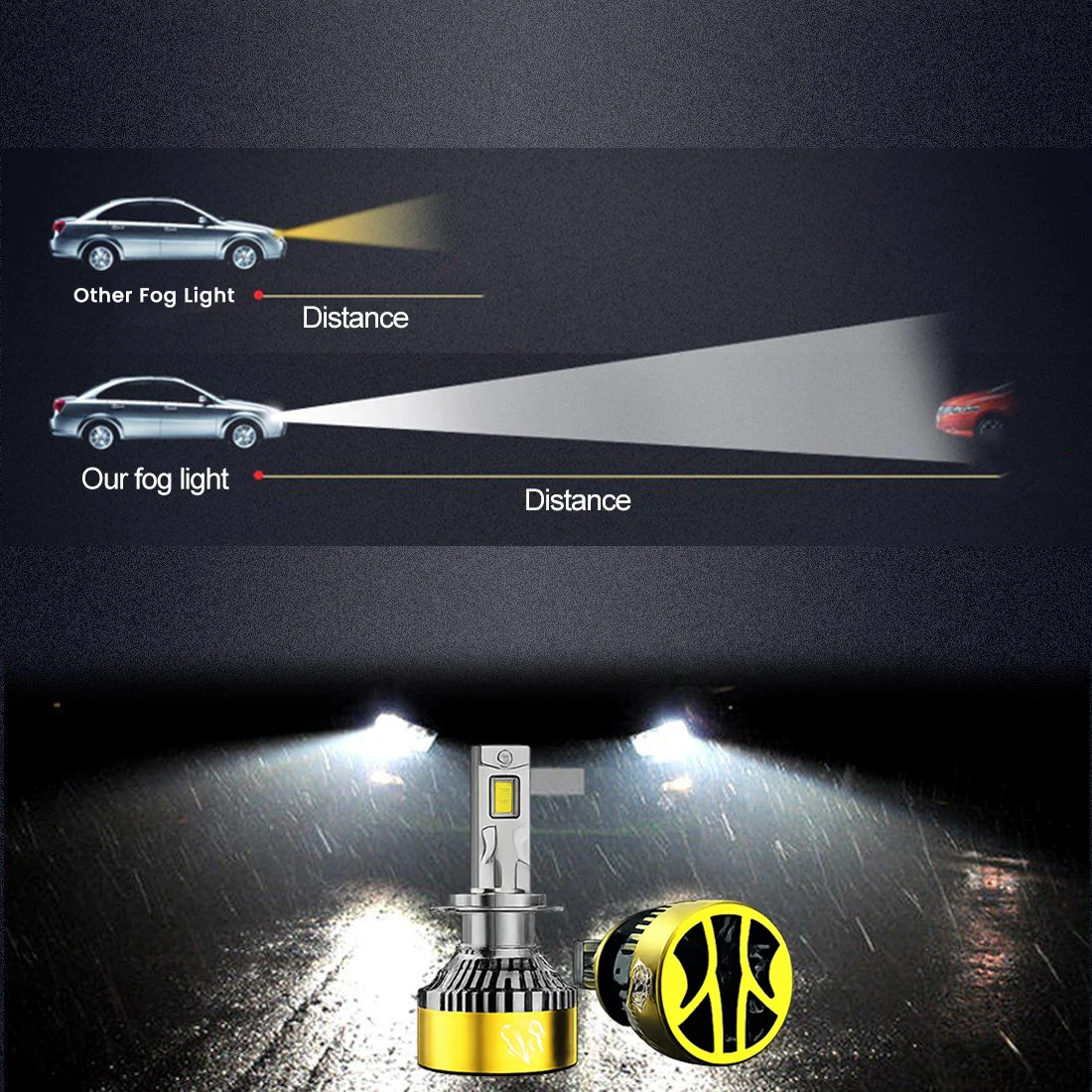 LED Bulb for Kona 19+