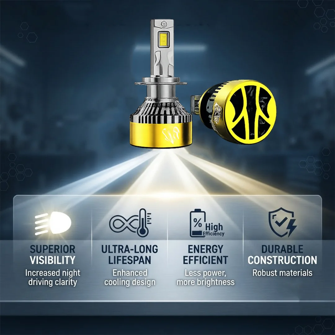 LED Bulb for Kona 19+