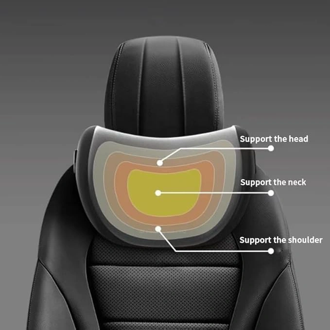 Neck Pillow Ergonomic NIRACP+